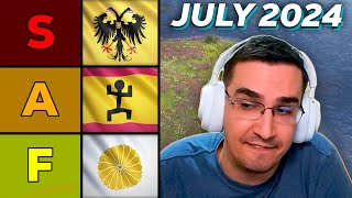 New Patch AOE4 Civ Tier List July 2024 [upl. by Atsyrk]