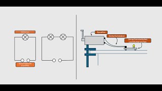 E2b 1  Spannung und Reihenschaltung [upl. by Most853]