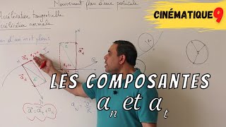 Cinématique 9 BACIS Les composantes tangentielle et normale du vecteur accélération [upl. by Doris191]