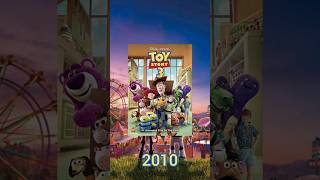 Evolution Of Toy Story toystory woodyandbuzz [upl. by Hurty823]