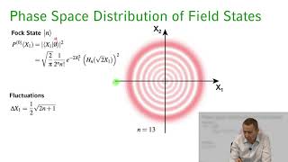 Quantum Optics  04 Lecture 20 Quadrature Operators and Phase Space [upl. by Alphonsa]