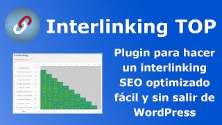 Tutorial Interlinking Top  Plugin de interlinking SEO optimizado para WordPress [upl. by Neelahs]