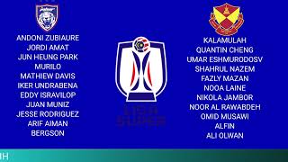 JOHOR DT vs SELANGOR FC  STREAMING  LIVE SELANGOR vs JOHOR DT LIVE JDT  LIVE SELANGOR [upl. by Jopa371]