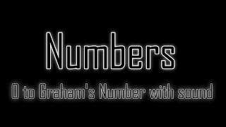 Numbers 0 to Grahams Number with sound [upl. by Birchard]