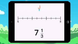 Plotting amp writing improper fractions on a number line Example 1 [upl. by Ymaral]