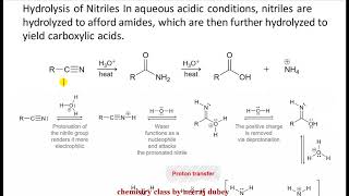 Esterification  Hydrolysis of ester  Hydrolysis of cynide [upl. by Yesoj]