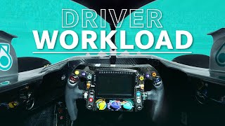 What is an F1 Driver’s Workload Like During a Lap [upl. by Lobell699]