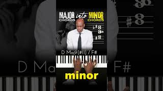 Advanced Major amp minor Piano Chords piano pianotutorial rnb jazz [upl. by Anama]