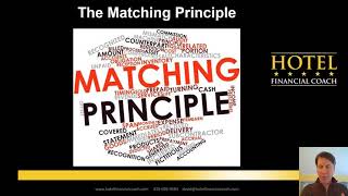 Rupesh quotRupquot Patel  Interviews David Lund  The Hotel Financial Coach [upl. by Turoff741]