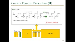 Computer Architecture  Lecture 16 Prefetching Fall 2022 [upl. by Animehliw]