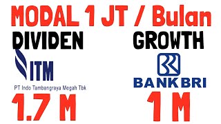 Saham Dividen vs Pertumbuhan Lo Pilih Yang Mana Geng 💸Perjalanan Saham ITMG dan BBRI 📈Part 1 [upl. by Cirdek]