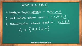 Sets02 Sets and their representation CBSE MATHS [upl. by Lazaruk7]