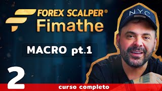 Macro parte 1  Forex Scalper Fimathe⏱️AULA 2  DAY TRADE [upl. by Ridley]