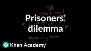 Prisoners dilemma and Nash equilibrium  Microeconomics  Khan Academy [upl. by Ellie]