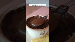 8 Best Hot Chocolate Spots in Hyderabad hotchocolate hyderabad musttryinhyderabad winterspecial [upl. by Ahsiner568]