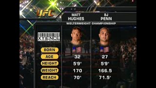 Matt Hughes vs BJ Penn [upl. by Ciredor]