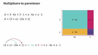 Multiplisere to parenteser med hverandre v23 [upl. by Letnuahs909]