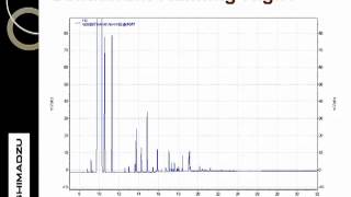 Optimizing Denaturant Analysis Calculations at Ethanol Plants [upl. by Wilona]