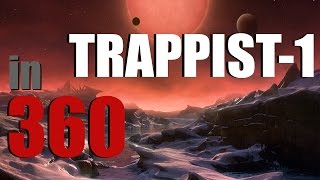 TRAPPIST1 Star and Planets in 360  NASA 2017 Discovery [upl. by Nevins517]