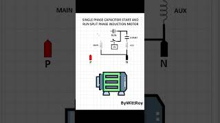 Wiring For Single Phase Capacitor Start amp Run Motor InductionMotor SinglePhase [upl. by Norod422]