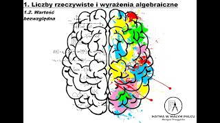 Matematyka matura rozszerzona 12 Wartość bezwzględna [upl. by Imaj]