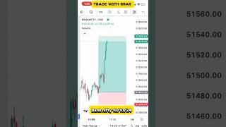 Trading live today Tradewithbrar Banknifty trade bhartisharemarkethindi6474 Tradefree  trade [upl. by Teplica20]