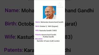 Basic Information of Mahatma Gandhi shorts shortsvideo viralshort [upl. by Brittani]