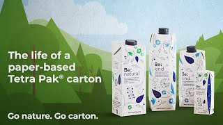 The life of a paperbased Tetra Pak® carton [upl. by Ahsinaj]