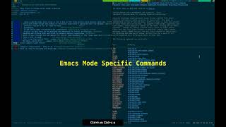 Emacs Mode Specific Commands 20240317062752 [upl. by Lrigybab]