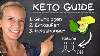 Ultimativer KETO Anfänger Guide so startest Du [upl. by Sucramal]