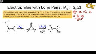 2204 Two General Mechanisms of Electrophilic Addition [upl. by Eisdnil]