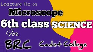 finMASTER Microscope Parts in 24 Hours or FAIL Your BRC Exam [upl. by Carhart]