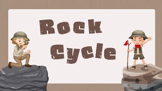 Geography Rock cycle [upl. by Ilera]