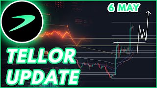 WILL TRB RALLY HIGHER🔥  TELLOR TRB PRICE PREDICTION amp NEWS 2024 [upl. by Atarman]