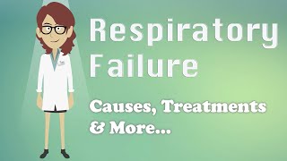 Respiratory Failure  Causes Treatments amp More [upl. by Tennos151]