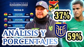 BOLIVIA OBLIGADA A GANAR A COLOMBIA 😱 PREDICCIÓN FECHA 9 ELIMINATORIAS CONMEBOL 2024 [upl. by Lankton]