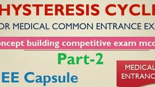 Hysteresis cycleMCqs [upl. by Meri]