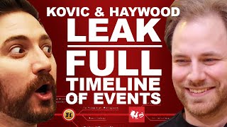 Adam Kovic and Ryan Haywood Leak  Full Timeline Latest News amp Updates Rooster Teeth Drama [upl. by Airemahs993]