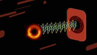 What is Polarization  Event Horizon Telescope [upl. by Ahkihs751]