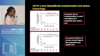 Why is Hydroxyurea First Line Therapy in the US for Essential Thrombocythemia [upl. by Kellina]