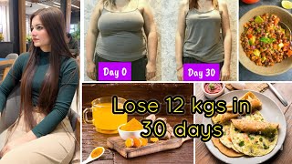 JULY WEIGHT LOSS CHALLENGE  LOSE 12kgs In 30 Days🔥DIET PLAN  FULL GUIDANCE [upl. by Merry]