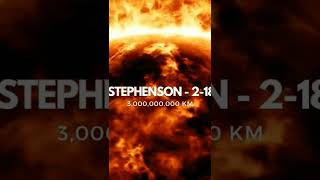 Earth VS Sun VS Stephenson 218 VS Ton 618 shorts sizecomparison earth sun ton618 shortvideo [upl. by Guilbert]