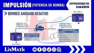 Cálculo de la Potencia de una Bomba para Impulsión con Hazen amp Williams Bombeo Ahogado Negativo [upl. by Melita]