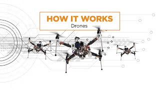 How it Works  Drone Sensors [upl. by Vasili108]