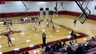 Jackson College vs Schoolcraft CC [upl. by Noryk132]