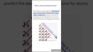 aufbau principle in chemistryfilling of electrons [upl. by Eneryt]