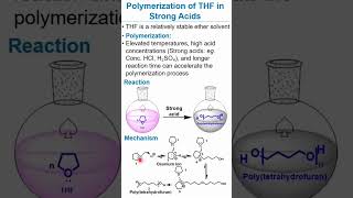 Polymerization of Tetrahydrofuran THF in Strong Acidsthf solvent chemistry polymerization acid [upl. by Terrilyn]