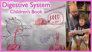 Digestive System Children’s Book studentcreated  Reading it to my daughter [upl. by Vardon]