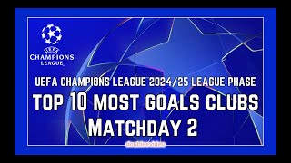 UEFA CHAMPIONS LEAGUE TOP 10 MOST GOALS CLUBS 202425 TODAY  MATCHDAY 2 [upl. by Irvin]