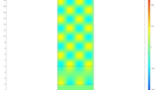 Surface Plasmon Polaritons in Otto configurationavi [upl. by Karney]